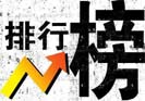 高校排行榜，校長怎么說？