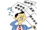 成教、自考、網教、函授有什么區別?