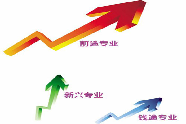 四川商務(wù)職業(yè)學(xué)院2019+連鎖經(jīng)營(yíng)管理專業(yè)招生